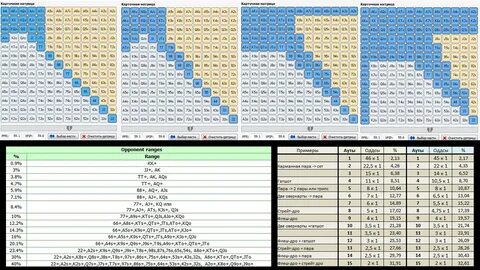 Контент kvazar333 - Страница 52 - Покер форум - PekarStas.co