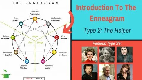 Enneagram Personality Type Two The Helper Part 3 of 10 - You