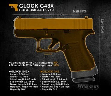Glock's New G43X and G48 Pistols vs. The Glock 43 and Glock 