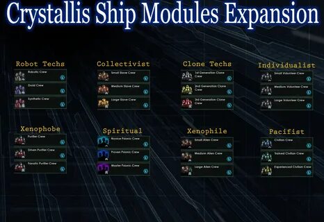 Скачать Stellaris "Crystallis Ship Modules Expansion" - Гейм