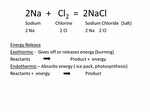 Notes - Chemical Changes Chem/HChem 2013 Assign 20 pts. - pp