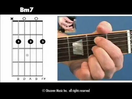 Guitar Chord: Open Bm7 - YouTube