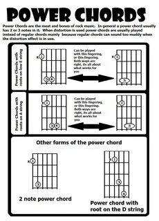 Power chords of guitar pdf, how to calculate numerology for 