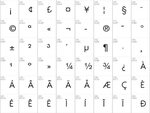 Serif Gothic Std Font - Download Fonts