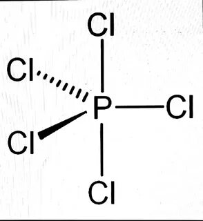 Help me solve this - p- d- and f-block elements - BITSAT-2