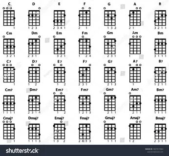 Gallery of d tuning chord chart from my friend on ukeonomics