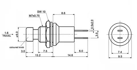 bulkhead hole size chart - Monsa.manjanofoundation.org