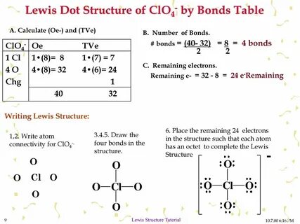 Bonds and Lewis Dot Structures - ppt download