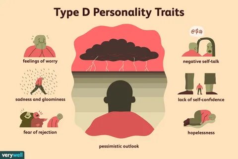 What Does It Mean to Have Type D Personality?