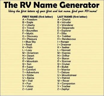 RV Name Generator Funny name generator, Name generator, Funn