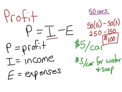 Go Math 5Th Grade Chapter 5 Mid Chapter Checkpoint / You can