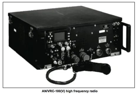 Радиостанция VRC-100(V)1/4 Военная радиосвязь