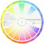 Image result for color wheel Picture of color wheel, Color w