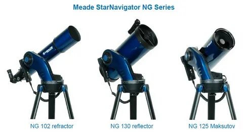 Download 24+ Polaris By Meade Telescope Electronic Digital S