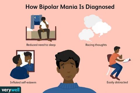 Bipolar Mania: Signs, Diagnosis, and Treatment
