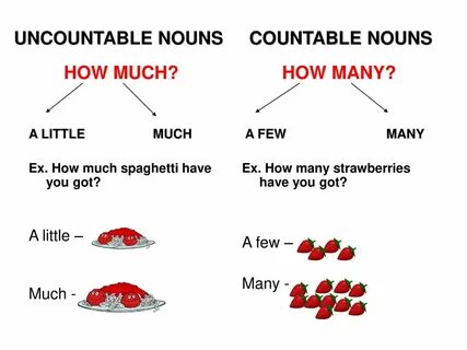 HOW MUCH OR HOW MANY?. - ppt download