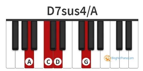 Hợp âm Rê 7 sus4 - D7sus4 chord - D7sus4 piano chord ❤ Bài v