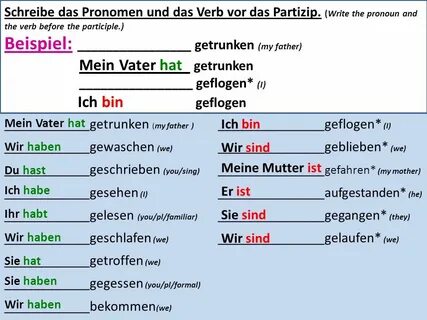 Wie heißt das Partizip auf Deutsch? - ppt herunterladen