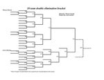 18-Team Double-Elimination Bracket Tournament Bracket - Inte