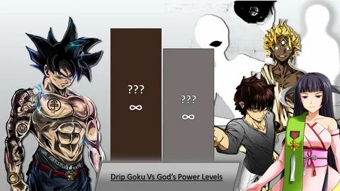 Drip Goku Vs Creator,Featherine,Hajun,Akuto Sai And Kami Ten