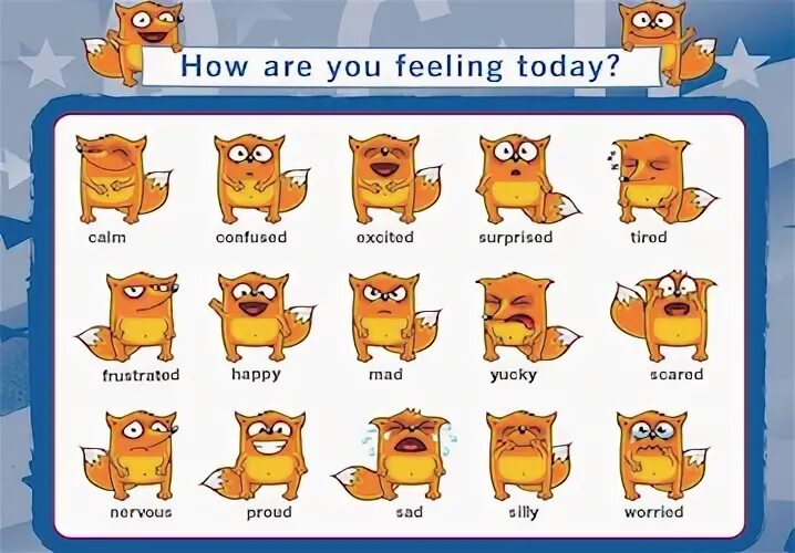 How Are You Feeling Today - Arjunct