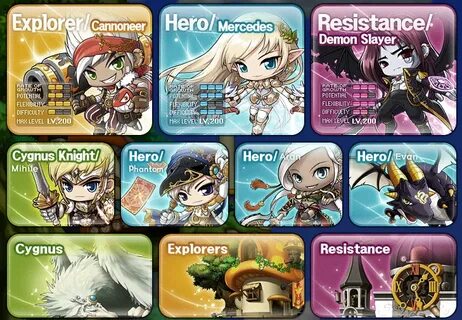 How to Choose a Class in MapleStory (Archer Edition) - Maple