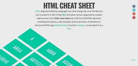 10 Helpful Cheat Sheets for Web Developers Cheat sheets, Web