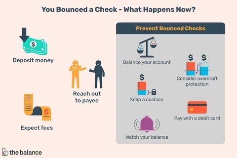2 INFO HOW DO YOU BOUNCE A CHECK WITH VIDEO TUTORIAL * Bounc