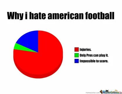 Quotes about Hating football (22 quotes)