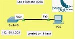 IT-Hank: Lab II SSH ( Secure Shell