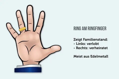 Finger bedeutung finger. 2020-03-13