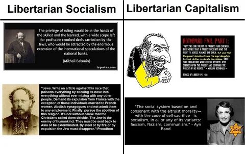 There are various types of libertarianism, Mikhail bakunin and Proudhon hat...