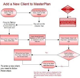 Client Data Entry Steps