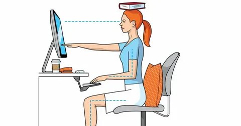 The Everything Guide to Posture - The Slouchproof Desk -- Ne