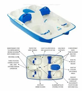 Amazon.com : SUNDOLPHIN Sun Slider Adjustable 5 Seat Pedal B