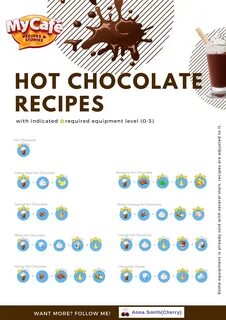 My Cafe Hot Chocolate Recipes ส ต ร อ า ห า ร, เ ก ม