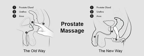 7 Ways to Improve Prostate Health