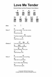 Love Me Tender Sheet Music Elvis Presley Ukulele Chords/Lyri