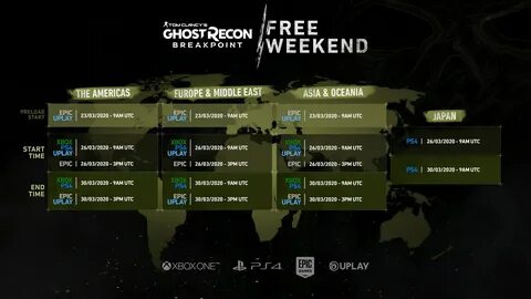 Free Weekend: Ghost Recon Breakpoint ResetEra