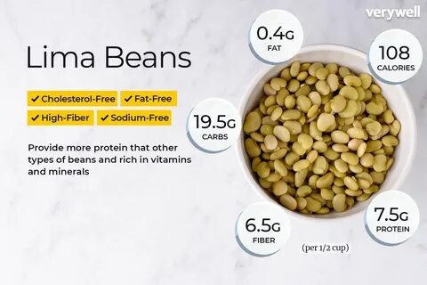 Lima Beans Vitamins - Angel Vegetable