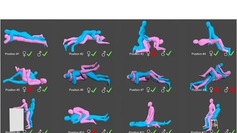 Motion capture used to assess best sexual positions after hi