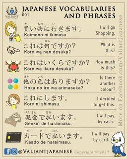Japanese Words, Japanese Phrases, Study Japanese, Japanese Culture, Japanes...