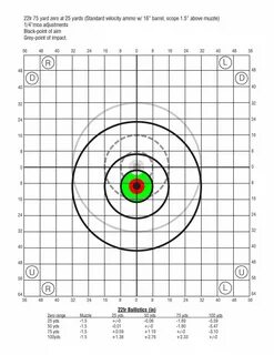 m4 zeroing target printable shooting targets firearms traini
