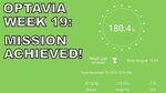 OPTAVIA WEEK 19 - MISSION ACHIEVED! - YouTube