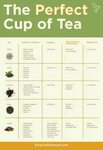 39 Tea ideas in 2021 tea, tea recipes, herbalism