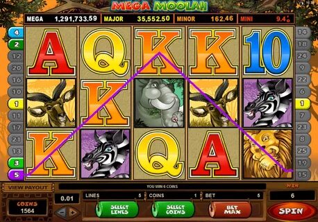 Mega Moolah Slot Review Casino Highlights