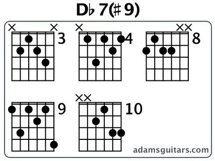 Db7(#9) Guitar Chords from adamsguitars.com