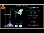Animated Video Representation of Acid Base Titration: Method