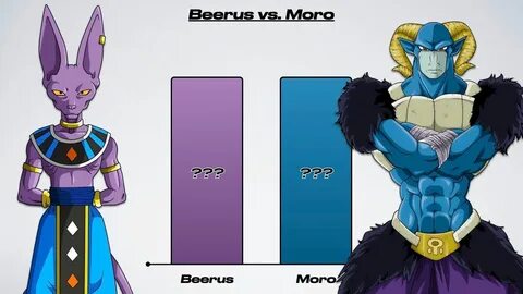 Dragon Ball Moro Vs Beerus - Gaby Serra