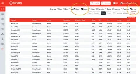 Wonder What The Appodeal Dashboard Looks Like? - Appodeal